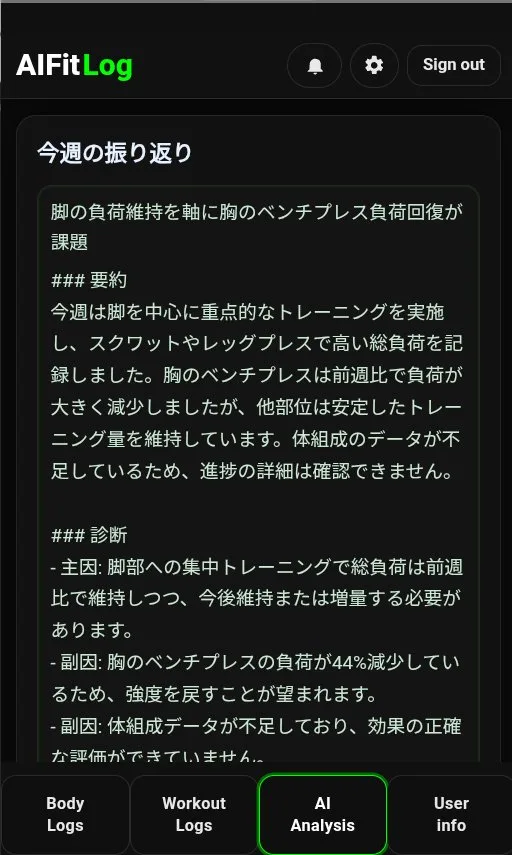 AIレポート