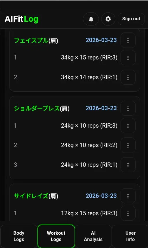 ワークアウトログ
