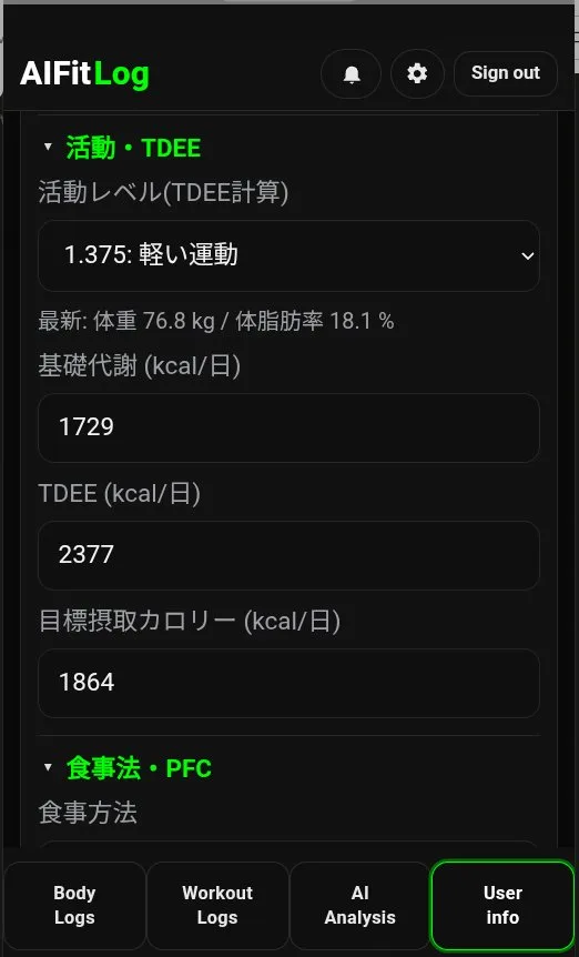 TDEE・PFC自動計算